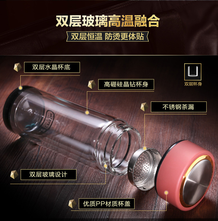 2015年中国杯壶用品市场连续生长中